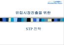 중소기업 사례분석 - 제주 삼다수 기업 분석 29페이지