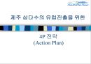 중소기업 사례분석 - 제주 삼다수 기업 분석 31페이지