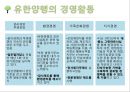 기업가 정신이 돋보이는 기업의 사례 - 유한양행[유일한 박사] 9페이지