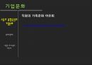 기업문화 사례 - 현대산업개발, 한국BMS제약 14페이지