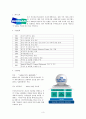 해외직접투자 성공사례 - 두산 인프라코어 3페이지