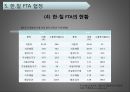 칠레의 문화와 한국과 칠레 FTA 31페이지