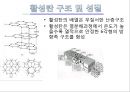 [흡착성재료] 활성탄에 대해서 4페이지