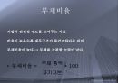 건설업 - 건설업의 위험과 원인 분석 2페이지