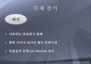 건설업 - 건설업의 위험과 원인 분석 5페이지