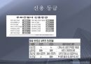 건설업 - 건설업의 위험과 원인 분석 13페이지