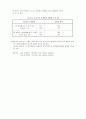[건축] 방통 레미탈 시공 관리 19페이지