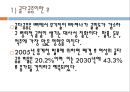 골다공증. (Osteoporosis) 2페이지
