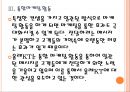 [KT기업분석] 올레KT(olleh) 성공요인분석.PPT자료 14페이지