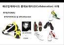 콜레보레이션 마케팅의 이해 및 패션부문 콜레보레이션 마케팅 사례 분석 13페이지