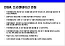 입사 보증수표 면접 잘보는 방법 - 면접 유형, 업종별 통계, 기업별 채용 절차, 면접 행동요령, 면접 유형 분석, 답변 요령 20페이지