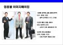 입사 보증수표 면접 잘보는 방법 - 면접 유형, 업종별 통계, 기업별 채용 절차, 면접 행동요령, 면접 유형 분석, 답변 요령 22페이지