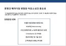 전략적 아웃소싱전략 (outsourcing) 이해 및 사례분석.PPT자료 3페이지