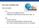 전략적 아웃소싱전략 (outsourcing) 이해 및 사례분석.PPT자료 4페이지