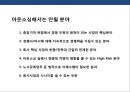 전략적 아웃소싱전략 (outsourcing) 이해 및 사례분석.PPT자료 13페이지