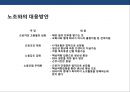 전략적 아웃소싱전략 (outsourcing) 이해 및 사례분석.PPT자료 14페이지