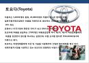 전략적 아웃소싱전략 (outsourcing) 이해 및 사례분석.PPT자료 29페이지