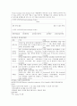 통증관리를 위한 약물 및 비약물요법 (체위관리, 통증사정, PQRST, PCA, 경막외 카테터) 2페이지