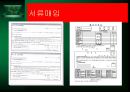 무역 및 수출입절차 기초과정.ppt 26페이지