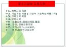 수출입지원제도 및 할용 (1. 중기청 2중진공 3. 무보 4. 코트라 5. 신보 및 한국무역협회제도).PPT자료 3페이지