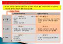 알기 쉬운 사이버 무역 (Cyber Trade) 6페이지
