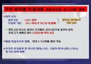 한미FTA 주요내용과 대응과제 4페이지