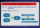 한미FTA 주요내용과 대응과제 18페이지