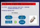 한미FTA 주요내용과 대응과제 19페이지