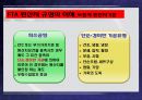한미FTA 주요내용과 대응과제 20페이지