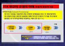 한미FTA 주요내용과 대응과제 22페이지