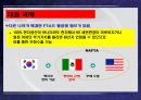 한미FTA 주요내용과 대응과제 27페이지