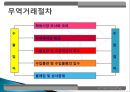 해외마케팅 프레젼테이션사례 - 유아용체온기.PPT자료 32페이지