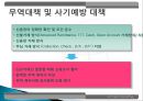 해외마케팅 프레젼테이션사례 - 유아용체온기.PPT자료 34페이지