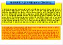 해외마케팅 1분 칼럼.PPT자료 5페이지