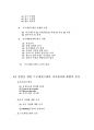 창업을 위한 해외마케팅전략, 무역실무 및 프로세일즈맨기법  30페이지