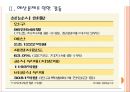 [성남시문제] 성남시와 시의화의 갈등으로 나타난 문제와 해결방안.PPT자료 7페이지
