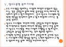 [물부족문제]물부족문제의 원인과 해결방안 PPT자료 18페이지
