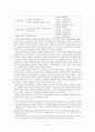 [대중문학과 판타지소설] (이우혁의 퇴마록과 왜란종결자를 중심으로) 10페이지