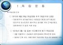 독립운동 ~ 임시정부  3페이지