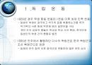 독립운동 ~ 임시정부  6페이지