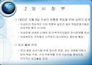 독립운동 ~ 임시정부  12페이지