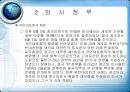 독립운동 ~ 임시정부  20페이지