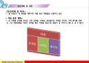 반찬전문협동조합설립 제안서 -가마보꾸 반찬전문점-.ppt 14페이지