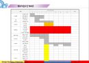 반찬전문협동조합설립 제안서 -가마보꾸 반찬전문점-.ppt 24페이지