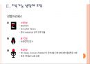 [SK인사관리] SK인적자원관리.PPT자료 7페이지