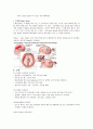 [신경외과] SDH(경막하 출혈, subdural hemorrhage) 4페이지
