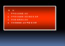 비즈니스영어 10.PPT자료 2페이지