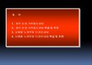 비즈니스영어.PPT자료 2페이지
