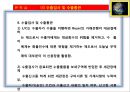 2차시 무역학 실무수출절차도 14페이지