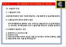 2차시 무역학 실무수출절차도 19페이지